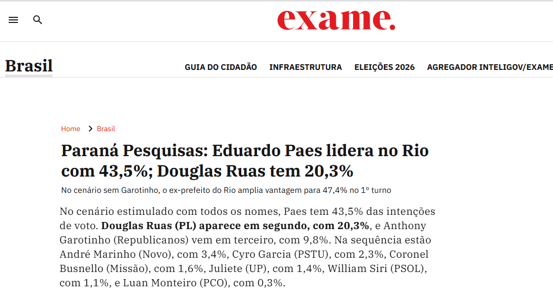 Exame cita pesquisa realizada para Paraná Pesquisas no Estado do Rio de Janeiro. 2 Exame cita pesquisa realizada para Paraná Pesquisas no Estado do Rio de Janeiro.