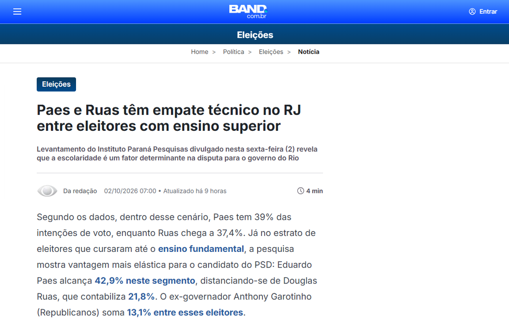 Band cita pesquisa realizada para Paraná Pesquisas no Estado do Rio de Janeiro.