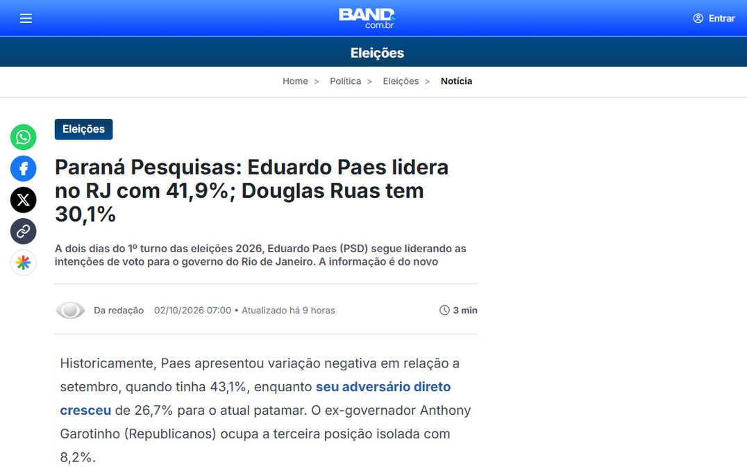 Band cita pesquisa realizada para Paraná Pesquisas no Estado do Rio de Janeiro.