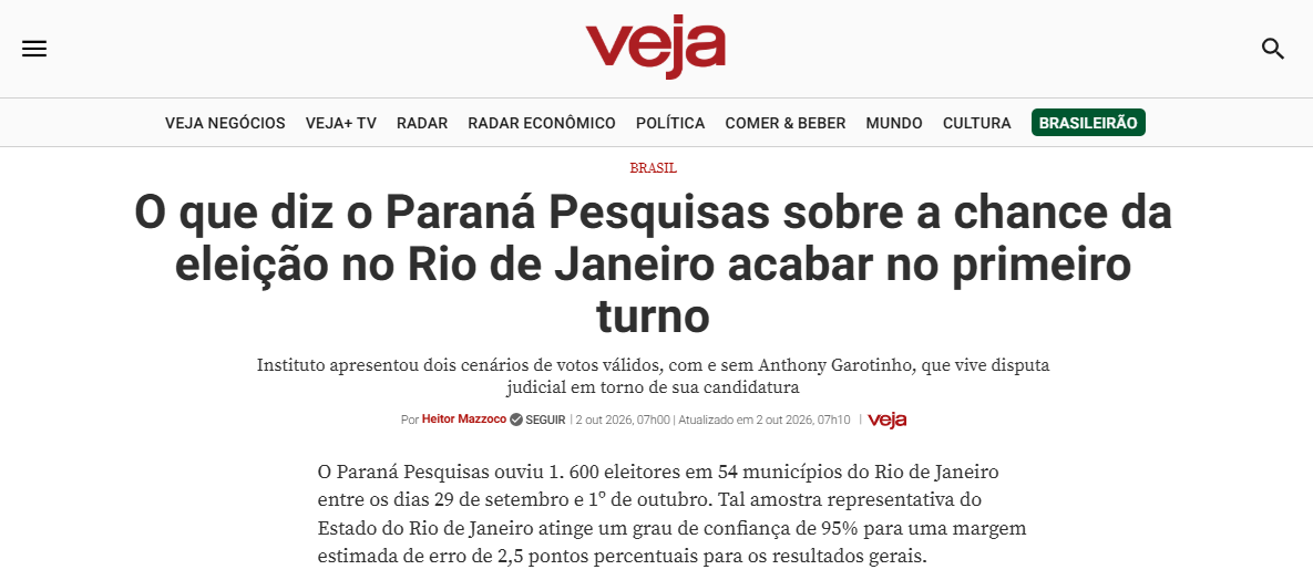 Veja cita pesquisa realizada para Paraná Pesquisas no Estado do Rio de Janeiro.