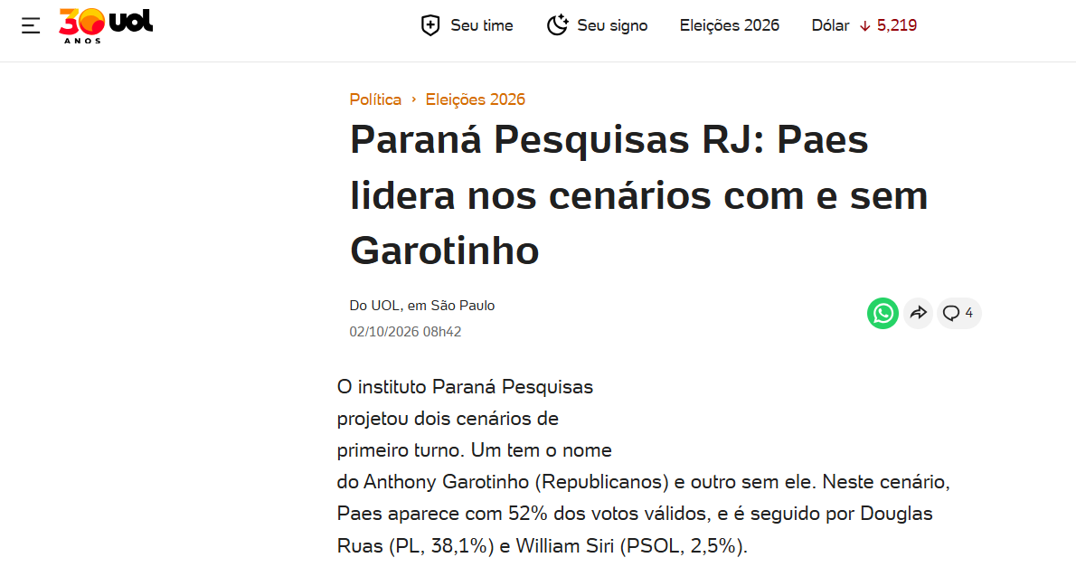UOL Notícias cita pesquisa realizada para Paraná Pesquisas no Estado do Rio de Janeiro.